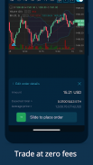 HODL Real-Time Crypto Tracker screenshot 1