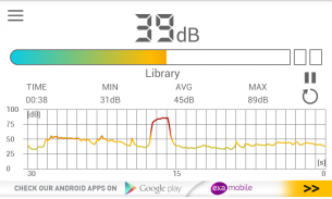 Sound Meter screenshot 4