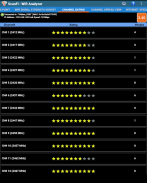 ScanFi : WiFi Analyzer and Sur screenshot 9