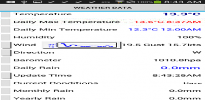 Weather Display Live