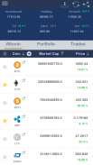 Bitcoin Portfolio & Altcoin Po screenshot 15