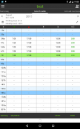 Working Timer - Timesheet screenshot 2