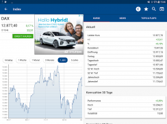 Börse & Aktien - finanzen.net screenshot 10