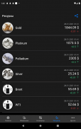 Exchange rates of Russia screenshot 10