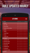 LFC News - Fan App screenshot 6