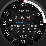 Royal Steel Watch Face screenshot 2