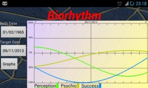 Biorhythm screenshot 4