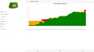 Woordjes leren met Wozzol screenshot 13