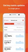 SEMrush screenshot 3