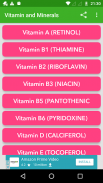 Vitamin and Minerals : Guide screenshot 1