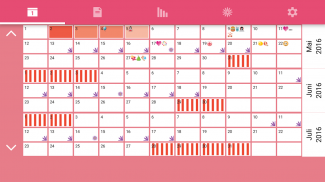 WomanLog Menstruationskalender screenshot 7