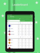 Copa Fácil - Organizador de ligas y Torneos screenshot 14