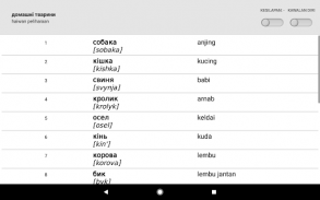 Belajar perkataan Bahasa Ukraine dengan Sm-Teacher screenshot 8