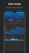 CryptoCurrency Bitcoin Altcoin Price Tracker screenshot 8