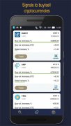 CoiNsider - Geld verdienen mit Bitcoin - Kursen screenshot 1