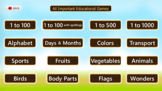 1 to 100 number counting game screenshot 3