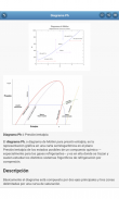 Termodinámica screenshot 9