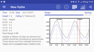 Neptune Tides screenshot 1