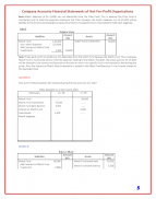 Account Class-12 Solutions (TS Grewal Vol-2) 2018 screenshot 4