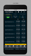 Safari Bullions screenshot 2
