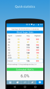 My Sugar Diary-Diabetes App screenshot 5