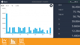 KEW Power* screenshot 1