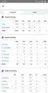 NCAA Football Live Streaming screenshot 6