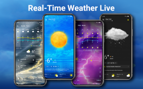 Previsão do tempo - Viver Clima E Radar screenshot 0