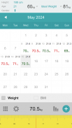 Weight Calendar screenshot 4