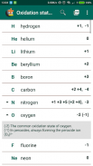 Oxidation states screenshot 1