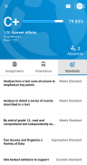 PowerSchool Mobile screenshot 5