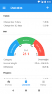 Berat diari & kalkulator BMI – WeightFit screenshot 1