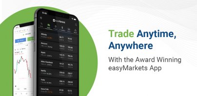 Trading online con easyMarkets