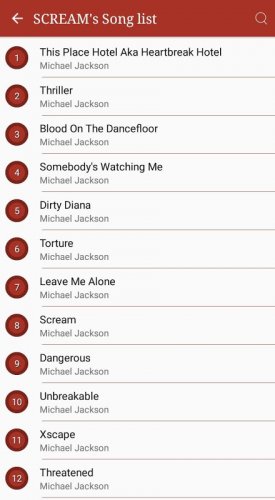 All Michael Jackson Songs Lyrics 6 Download Android Apk Aptoide