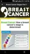 Breast Cancer Stages, Signs, Food and Meal Plan screenshot 2