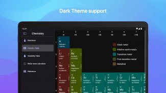 Хімія screenshot 5