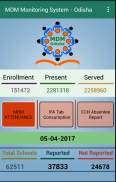 MDM-Odisha Monitoring App screenshot 1