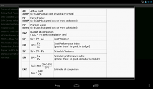 PM Formulas (for PMP® exam) screenshot 2