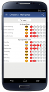 Emotional intelligence screenshot 2