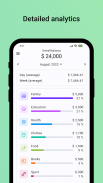 Mony: Budget & Expense Tracker screenshot 1