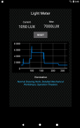 Lux Light Meter FREE screenshot 1