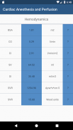 Cardiac Anesthesia and Perfusion Calculator screenshot 2