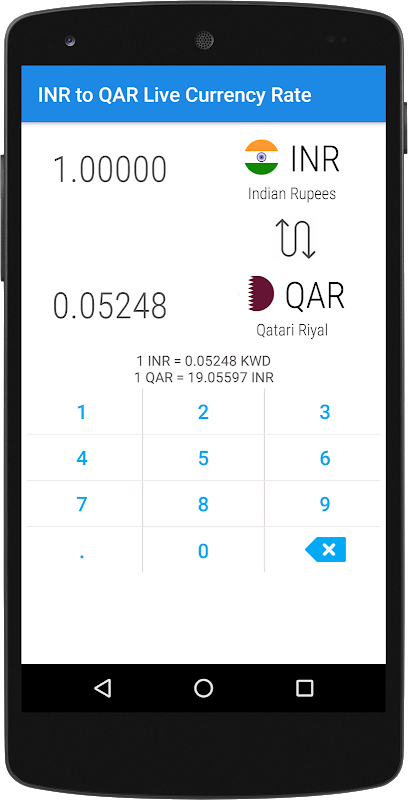 Inr to qatar riyal Qatari Rial