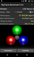 RayTracer Benchmark screenshot 0