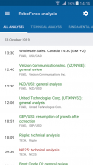RoboForex Analytics screenshot 3