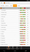 Bet Data - VIP Pronósticos Apuestas Deportivas screenshot 21