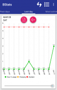 Battery Monitor Graph & Stats screenshot 5
