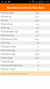 Nutrition Data - Indian Food screenshot 3