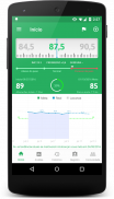 Perseguidor del peso - Emagrecer & BMI screenshot 0