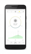 UVlower sun tracker & uv index screenshot 1